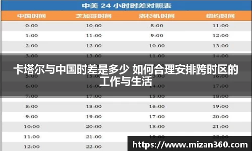 卡塔尔与中国时差是多少 如何合理安排跨时区的工作与生活
